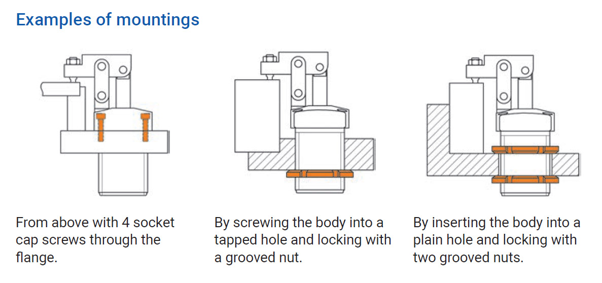link-clamp-examples